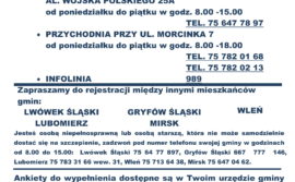 Punkt szczepień powszechnych w Powiecie Lwóweckim.