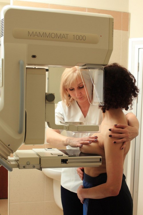 Badania Mammograficzne