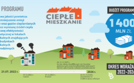 Ciepłe Mieszkanie – nowy program gminie Gryfów Śląski